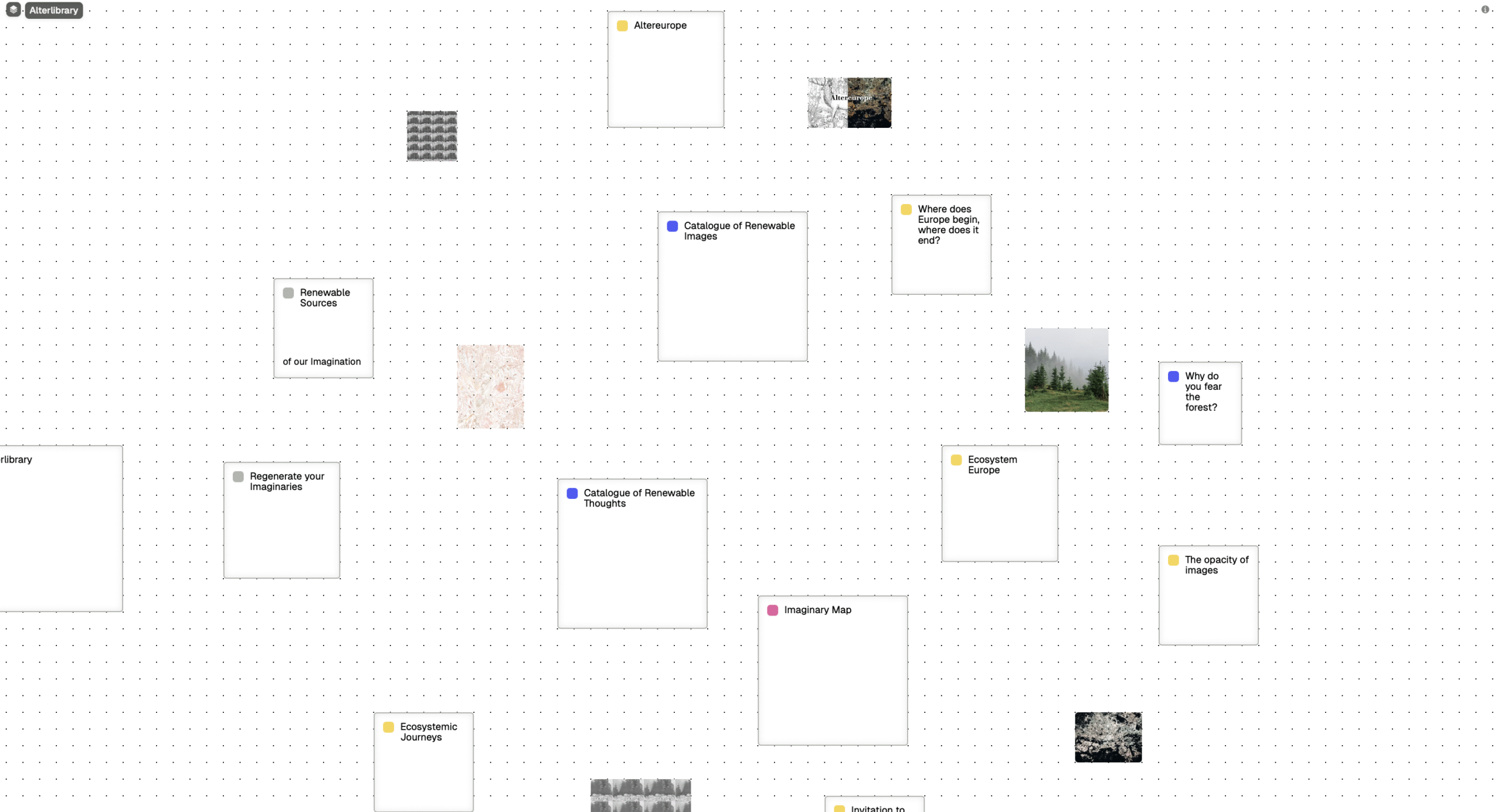 Alterlibrary: A living archive for collective imagination. The first pilot release